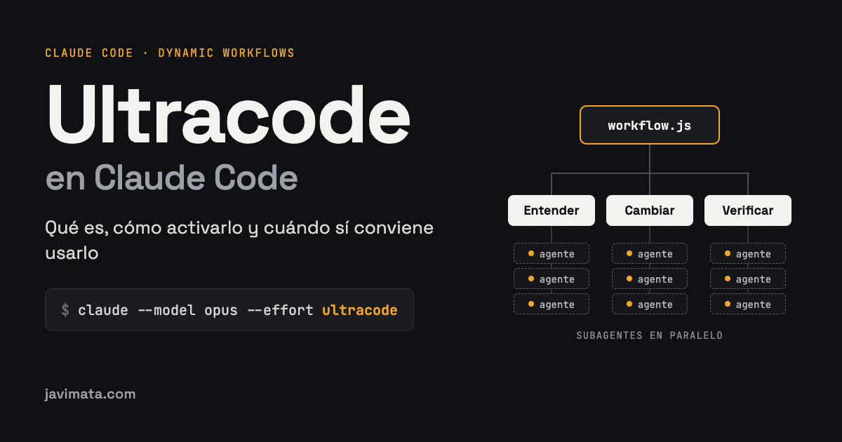 Esquema: un script workflow.js reparte el trabajo en tres fases (entender, cambiar y verificar) y cada fase lanza varios subagentes en paralelo